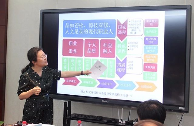 劲松职高“松”文化特色育人课程体系框架研讨会顺利召开